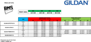 daftar-harga-DTG-bms-gildan