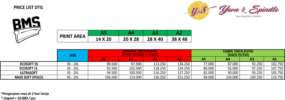 daftar-harga-DTG-bms-yarn-and-spindle